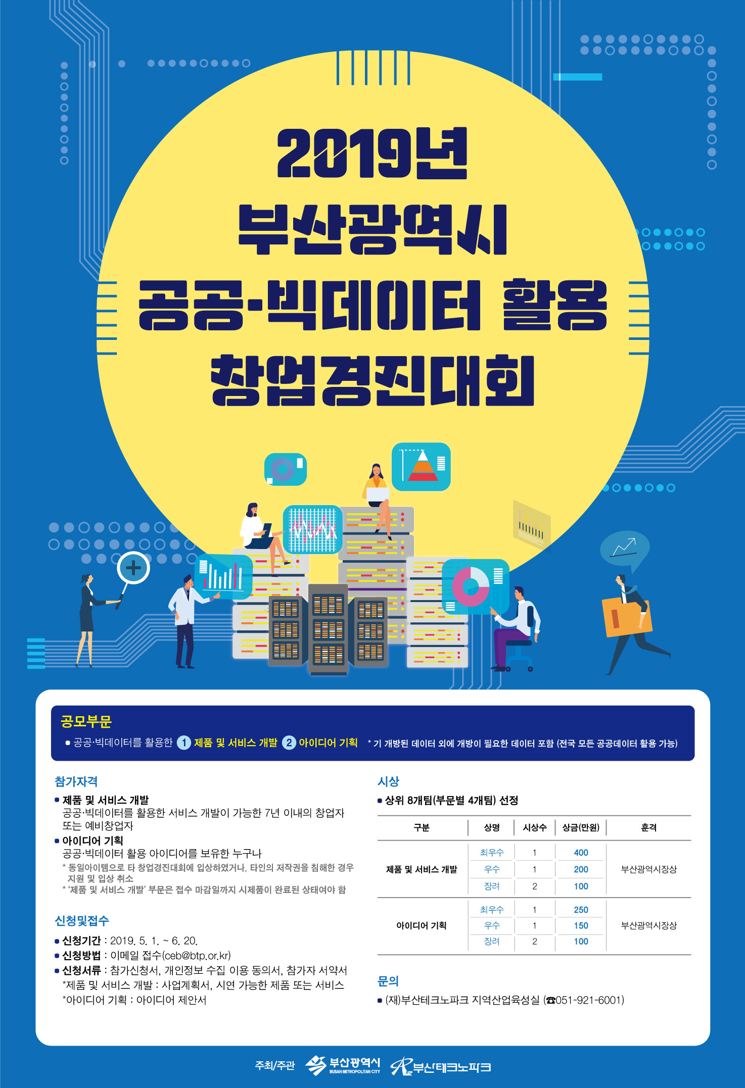 2019년 부산광역시 공공빅데이터 활용 창업경진대회