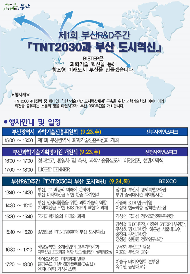 TNT2030