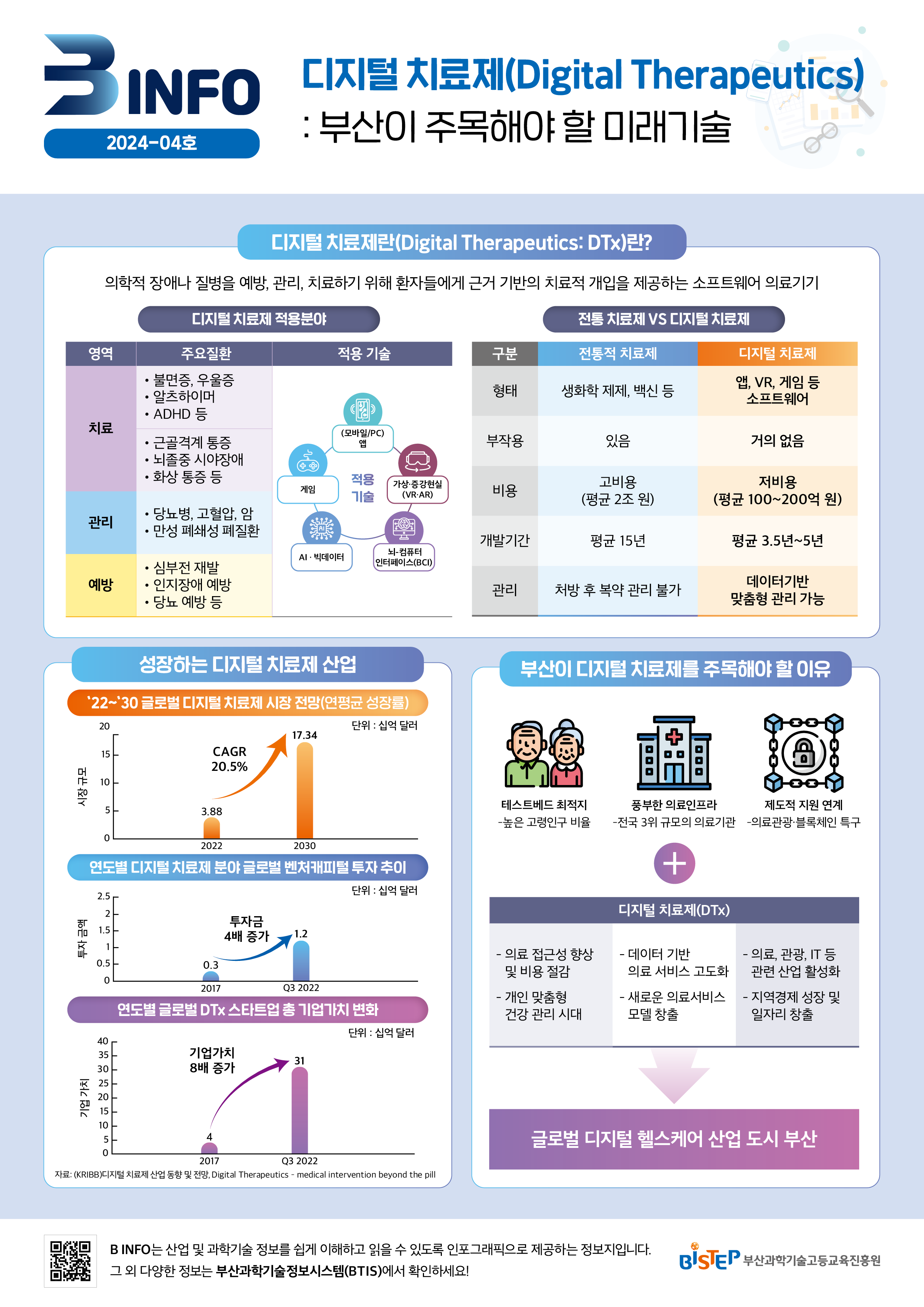 B-INFO 2024-04호 PNG 파일.png