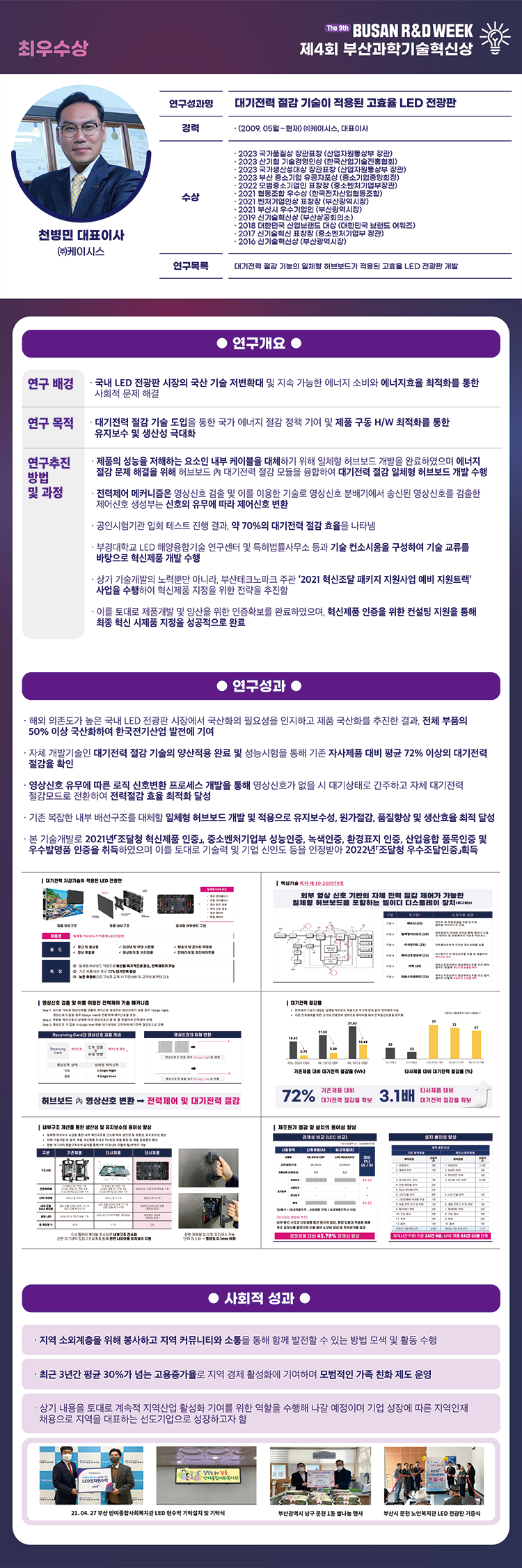 천병민_성과