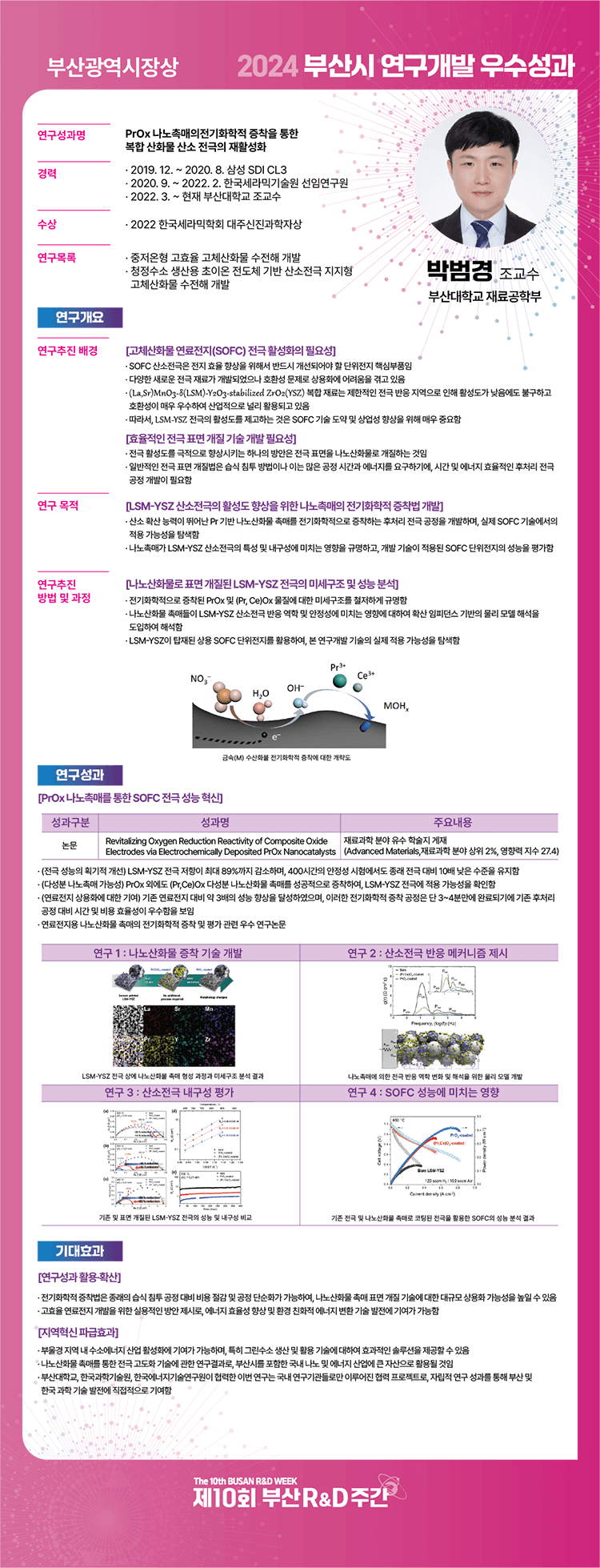 박범경_성과