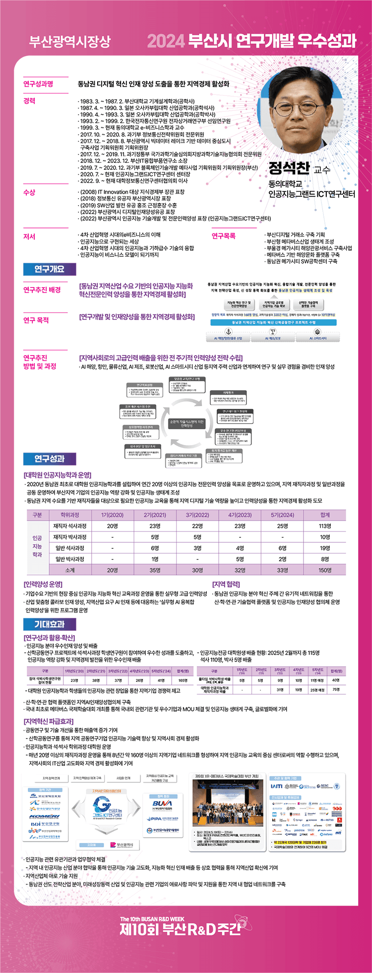 정석찬_성과