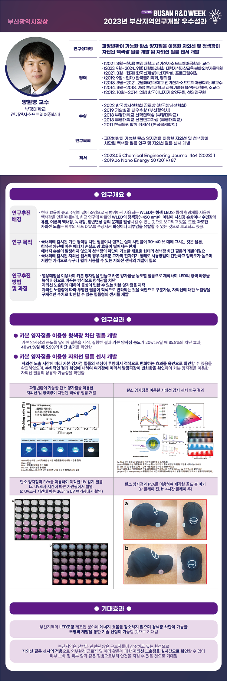 양현경_성과