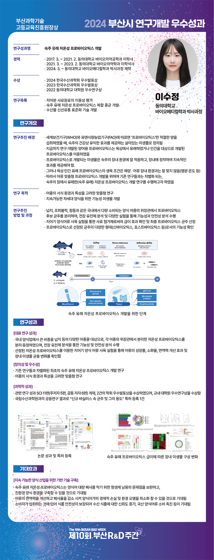 이수정_성과